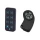 Radio Remote Control